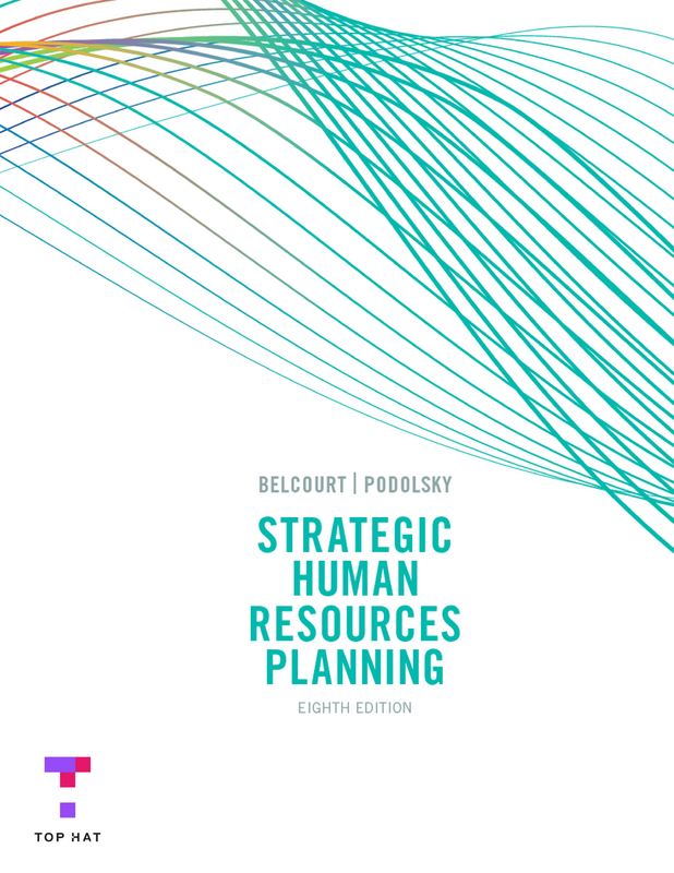 Strategic Human Resources Planning Ebook
